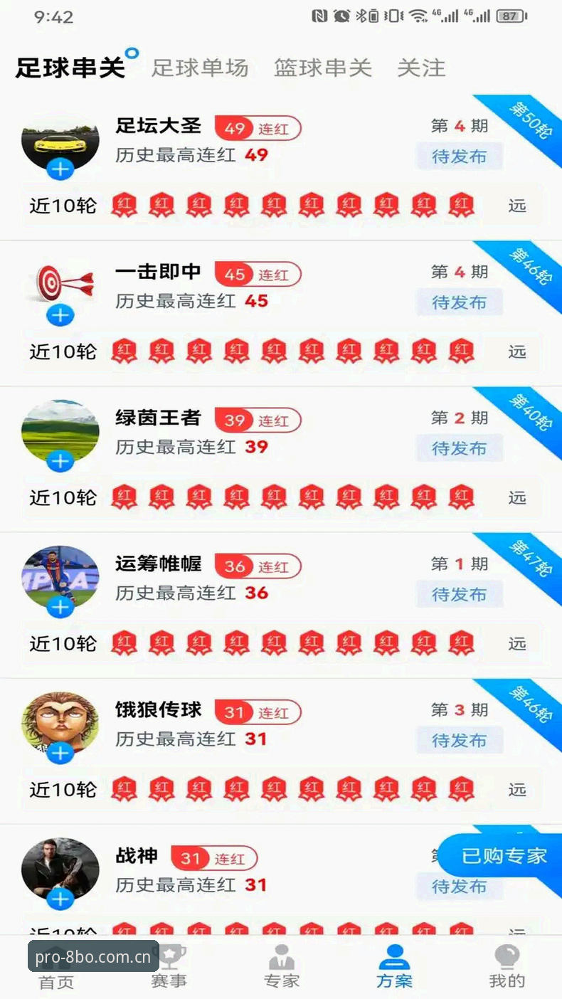 8博体育平台玩法详解：从注册到赔率分析，老用户教你玩转体育竞猜