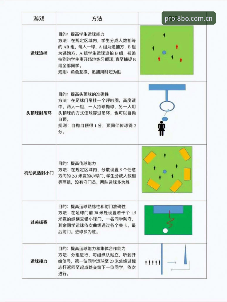 如何在8博体育平台从新手到老手？一份详细的博体育怎么玩教程