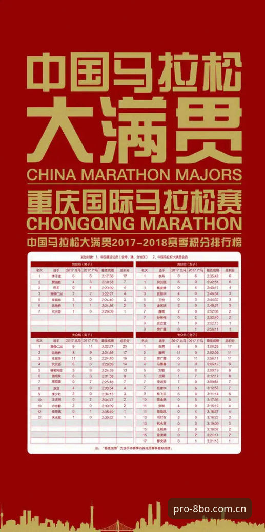 8博体育官网注册安装教程 8博体育官网注册安装教程详解